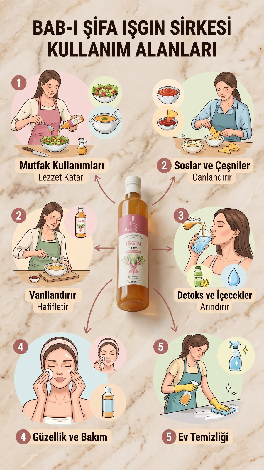 Doğal Fermente Işgın Sirkesi – 500 ml